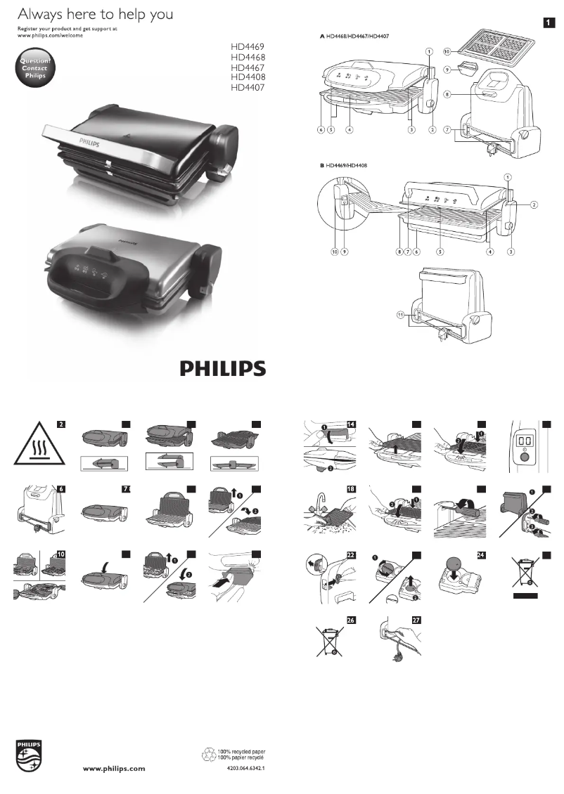 Page 1 de la notice Manuel utilisateur Philips HD4469