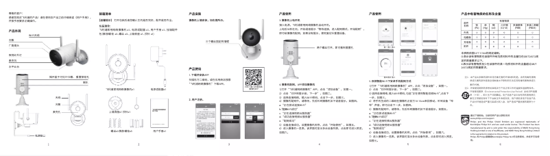 Page n°1 - Manuel utilisateur Philips TAI2000W