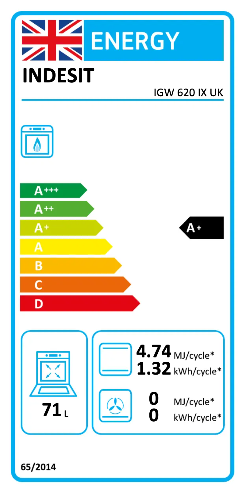 Page n°1 - Label énergétique Indesit IGW 620 IX UK