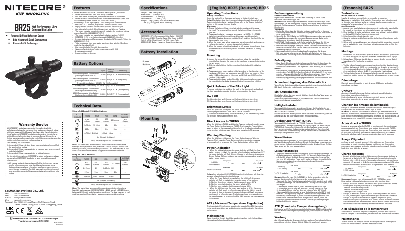 Página 1 del manual Manual de usuario Nitecore BR25
