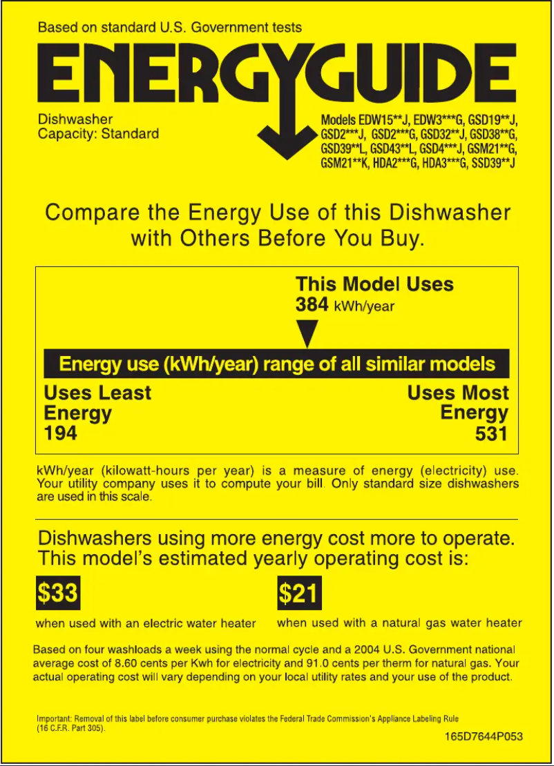 Page n°1 - Label énergétique Hotpoint HDA2000GCC