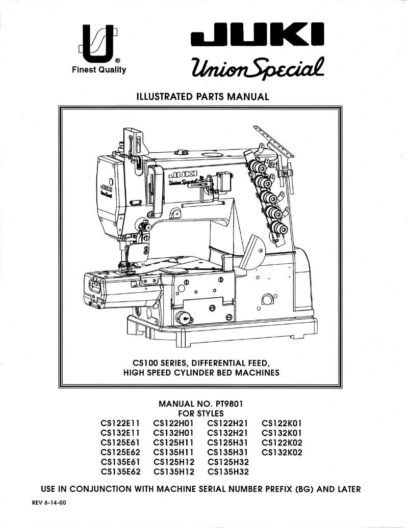 Image de la première page du manuel de l'appareil CS132K02