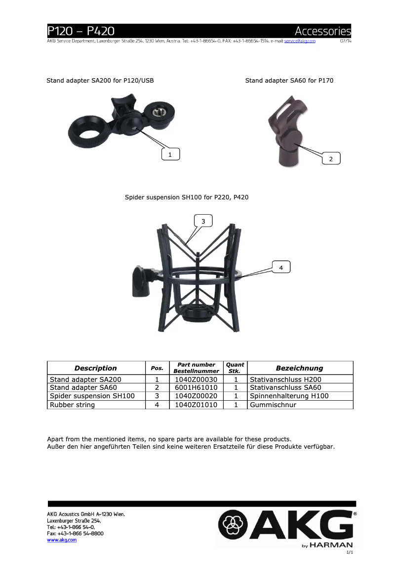 Page n°1 - Manuel utilisateur AKG P170