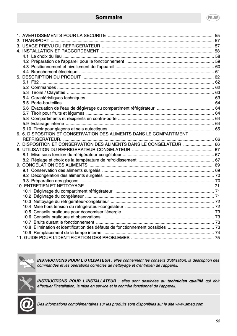 Imagen de la primera página del manual del dispositivo F32PVNES