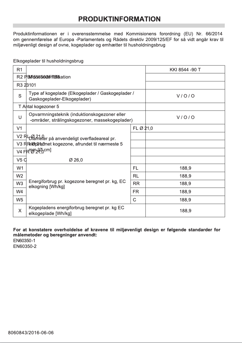 Page 1 de la notice Manuel utilisateur Gram KKI 8544-90 T
