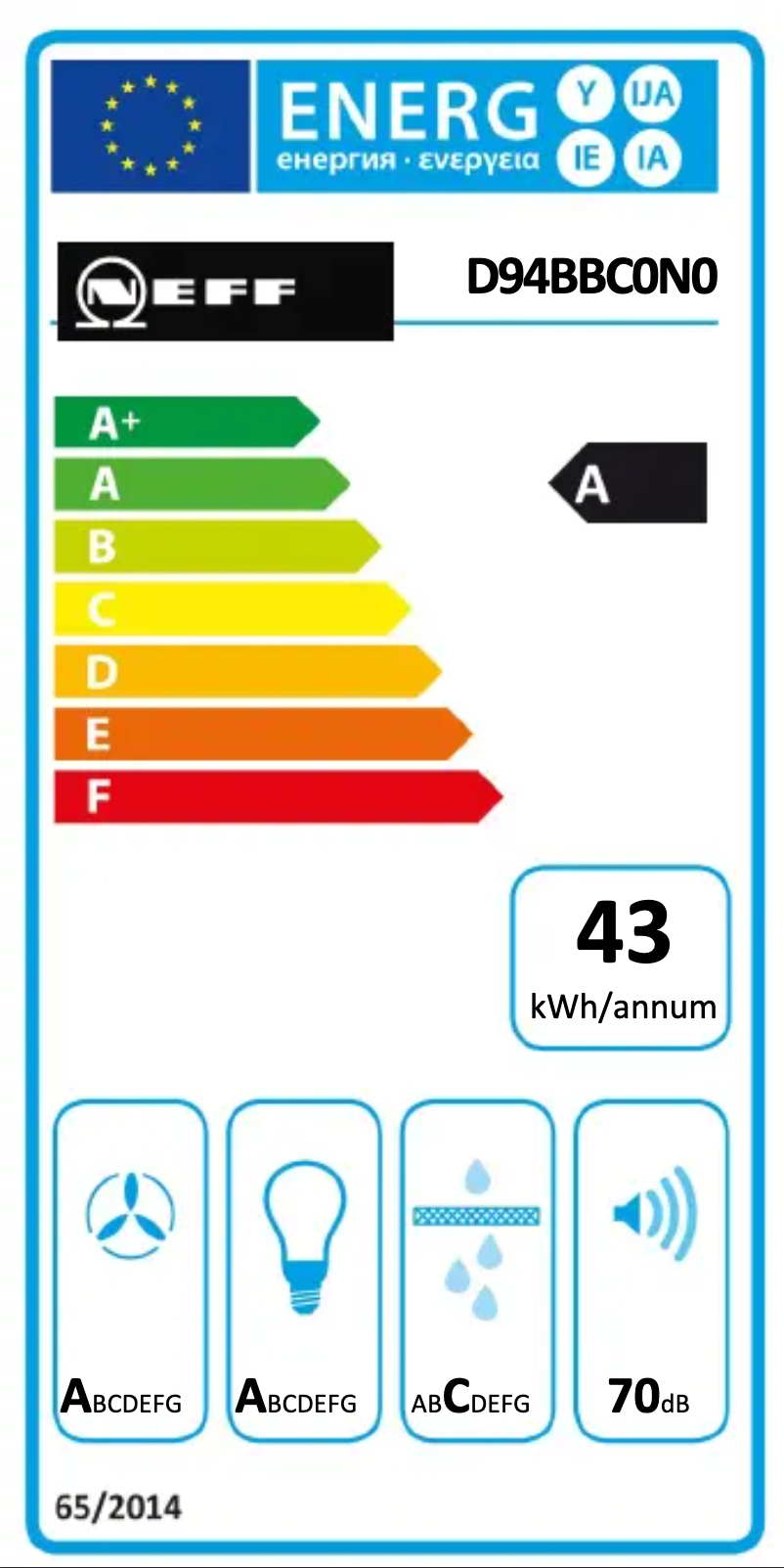 Page n°1 - Label énergétique Neff DBBC940N