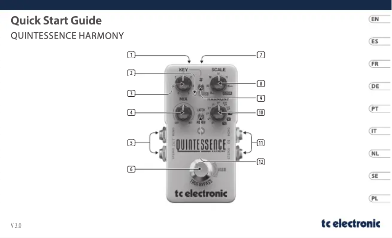 Page 1 de la notice Guide de démarrage rapide TC Electronic Quintessence Harmony