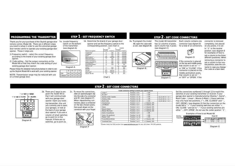 Image de la première page du manuel de l'appareil 68