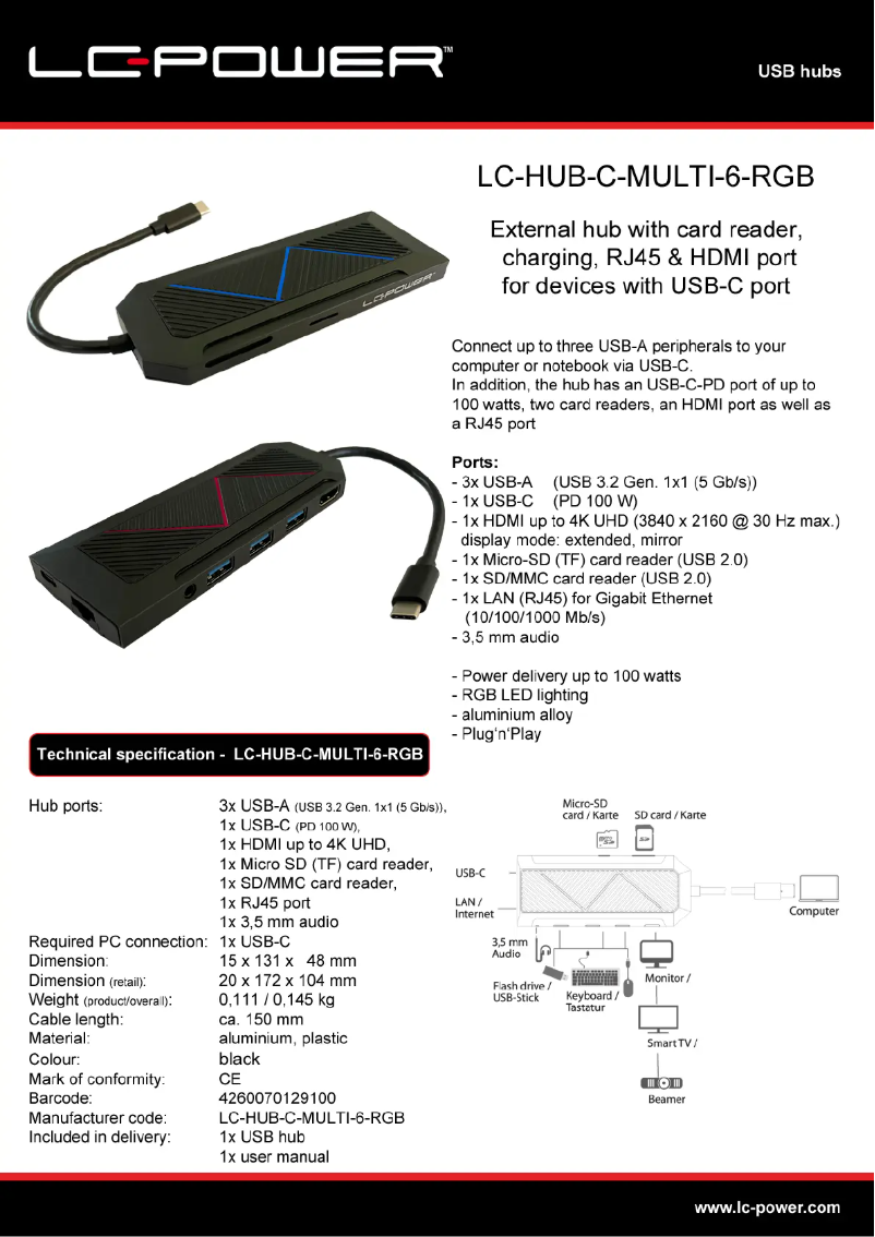Page n°1 - Manuel utilisateur LC-Power LC-HUB-C-MULTI-6-RGB