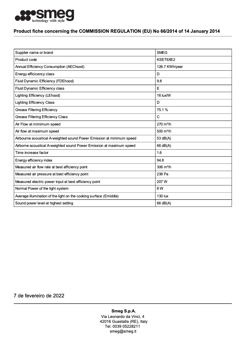 Image de la première page du manuel de l'appareil KSET6XE2