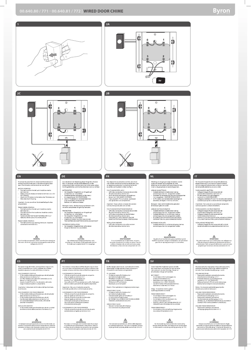 Page 1 de la notice Manuel utilisateur Byron 00.640.80
