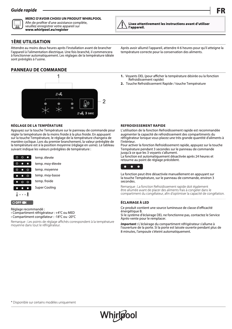 Página 1 del manual Manual de usuario Whirlpool W5811EW1