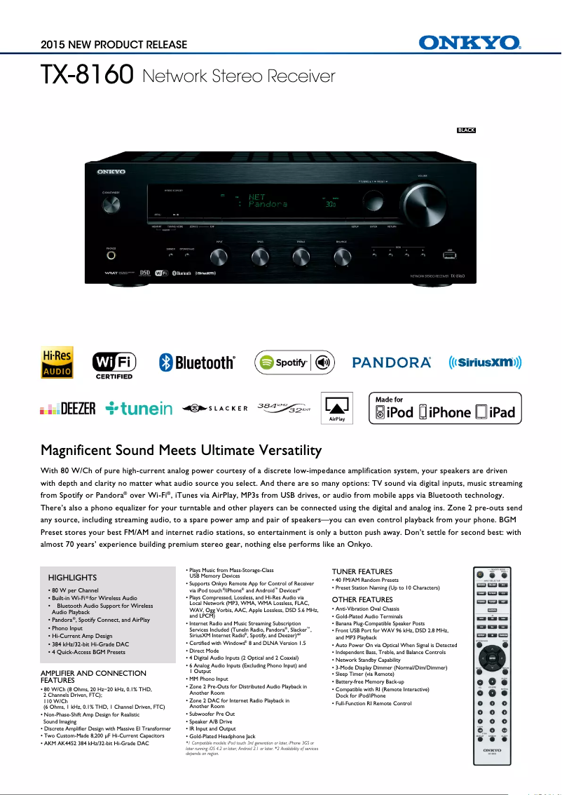 Page n°1 - Fiche technique Onkyo TX-8160
