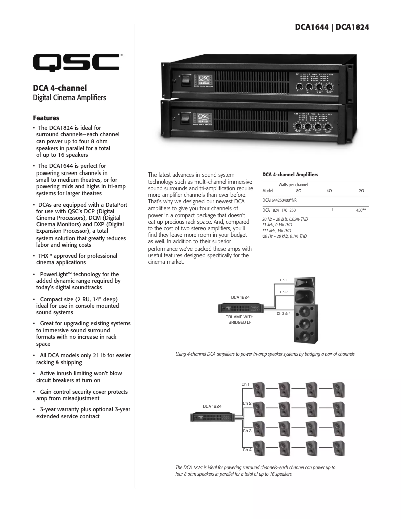Page 1 de la notice Fiche technique QSC DCA 1644