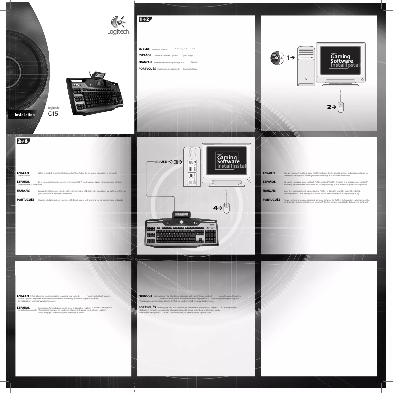 Image de la première page du manuel de l'appareil G15