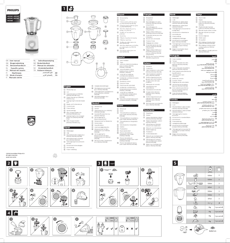Page n°1 - Manuel utilisateur Philips Daily Collection HR2148