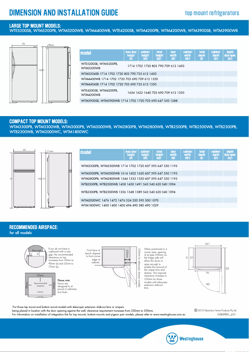 Page n°1 - Guide d'installation Westinghouse WTM2000WC