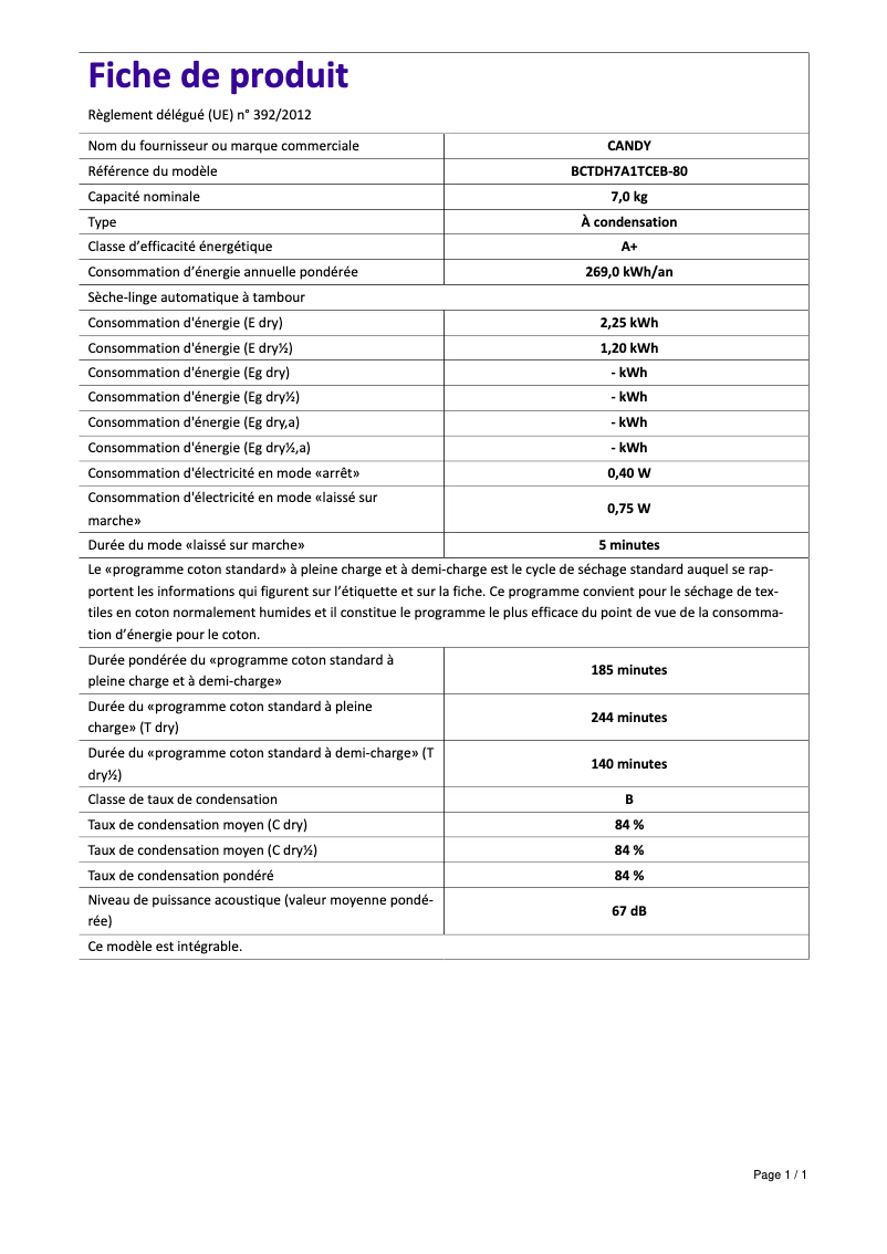 Page 1 de la notice Manuel utilisateur Candy BCTDH7A1TCEB-80