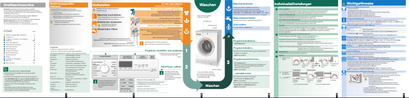 Page 1 de la notice Manuel utilisateur Siemens WM16S491