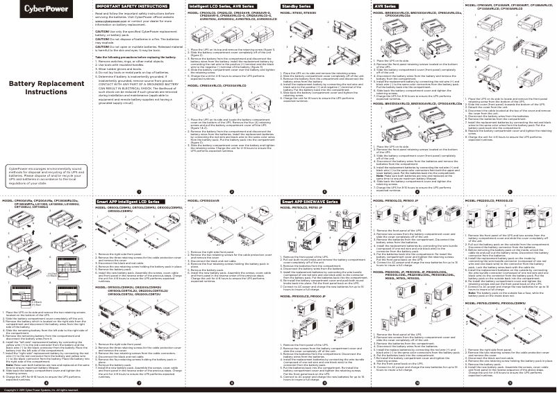 Page 1 de la notice Manuel utilisateur CyberPower RB1270X2E