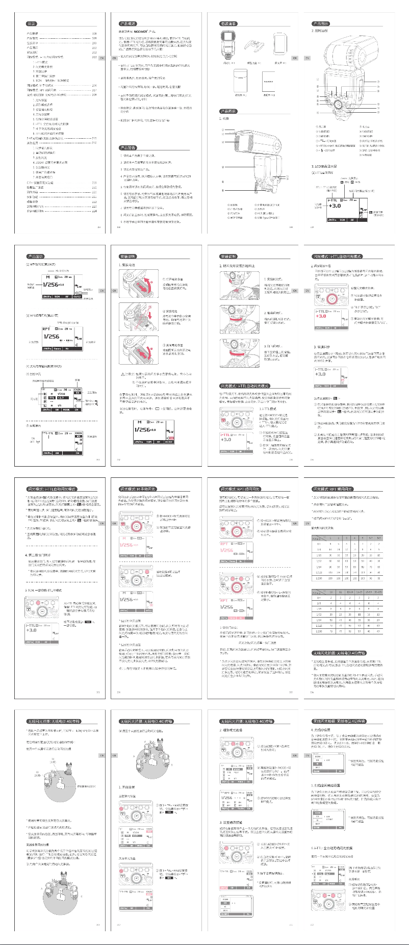 Image de la première page du manuel de l'appareil NW760-N