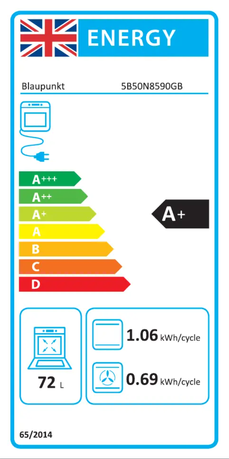 Page n°1 - Label énergétique Blaupunkt 5B50N8590GB
