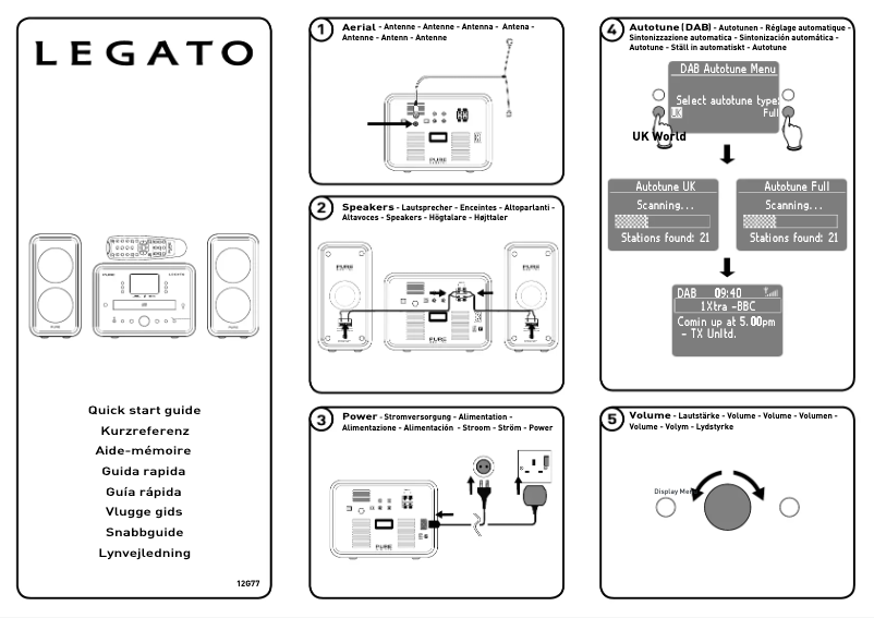 Image de la première page du manuel de l'appareil Legato CD 40