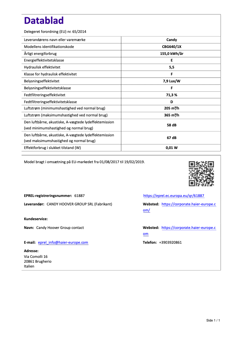 Page 1 de la notice Manuel utilisateur Candy CBG640/1X