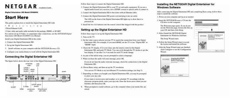 Image de la première page du manuel de l'appareil EVA8000