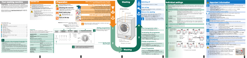Page 1 de la notice Manuel d'utilisation et d'entretien Siemens WI12S127EE