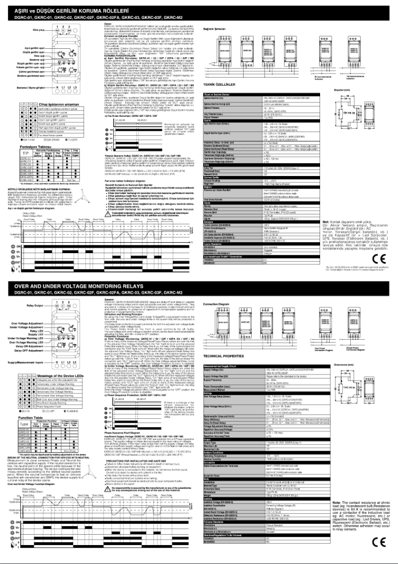 Page n°1 - Manuel utilisateur ENTES DGRC-01