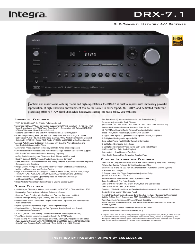 Image de la première page du manuel de l'appareil DRX-7.1