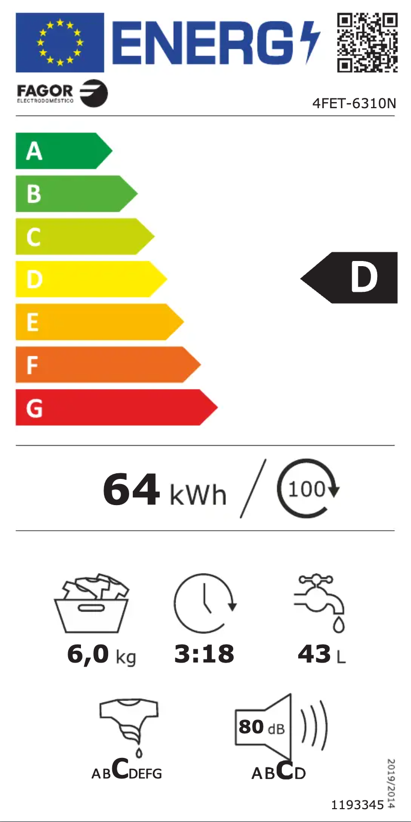 Page n°1 - Manuel utilisateur Fagor 4FET-6310N