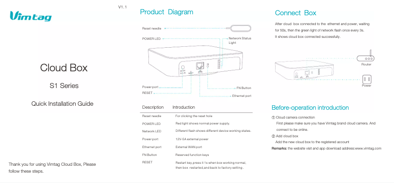 Page n°1 - Manuel utilisateur Vimtag Cloud Box S1