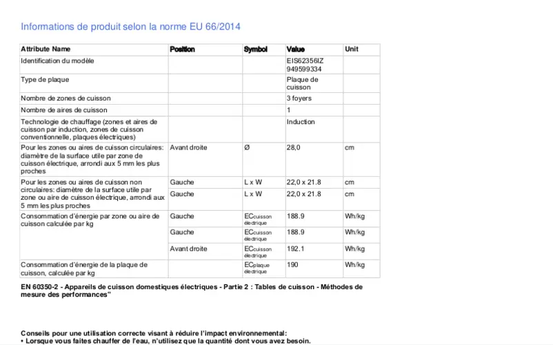Image de la première page du manuel de l'appareil EIS62356IZ