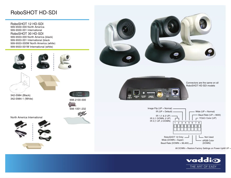 Image de la première page du manuel de l'appareil RoboSHOT 30 HD-SDI