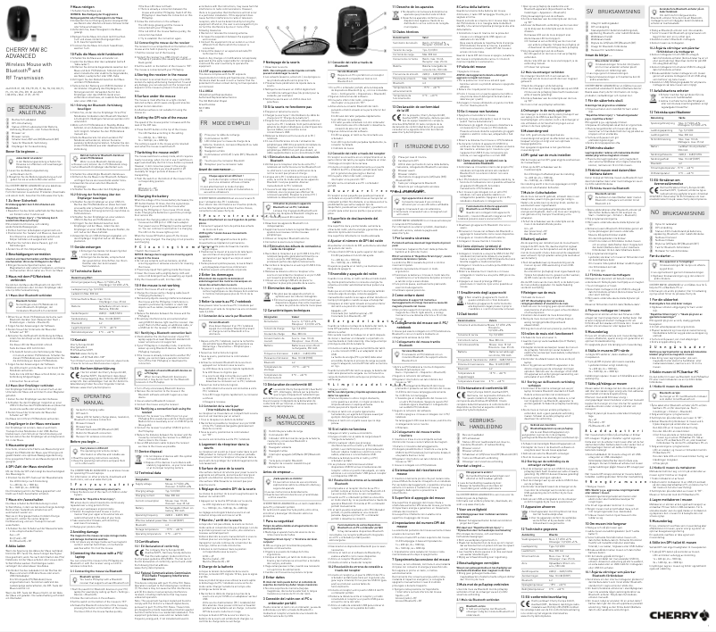 Image de la première page du manuel de l'appareil MW 8C Advanced