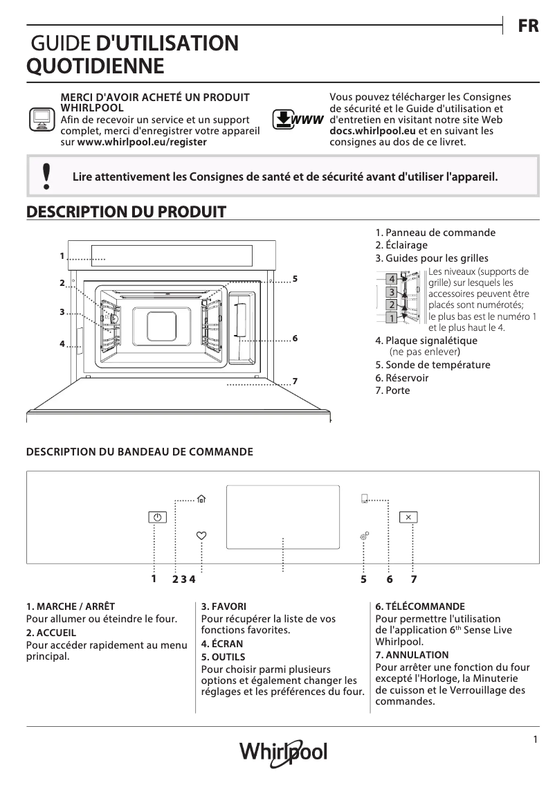 Page 1 de la notice Fiche technique Whirlpool W11 MS180