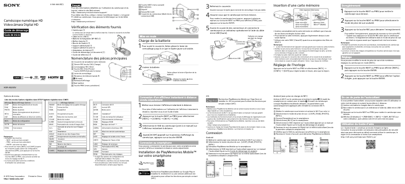 Page n°1 - Manuel utilisateur Sony HDR-AS200V