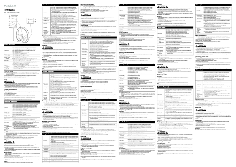 Página 1 del manual Manual de usuario Nedis HPBT3260BK