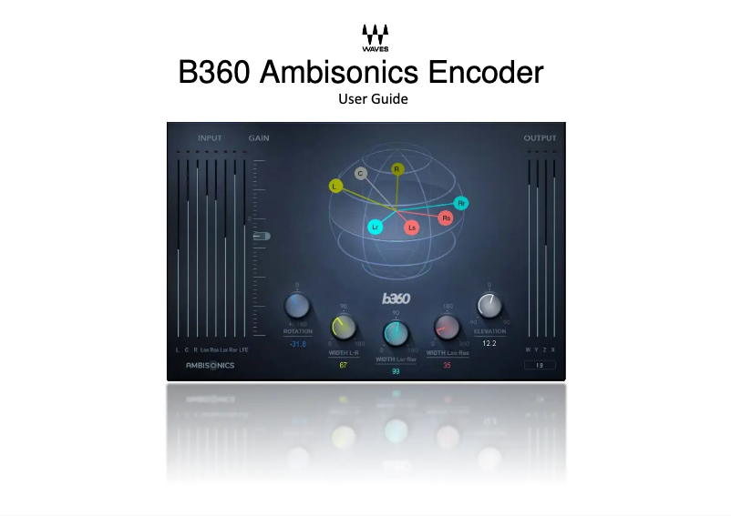 Página 1 del manual Manual de usuario Waves B360 Ambisonics Encoder