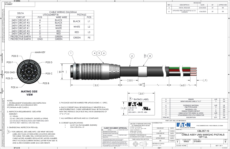 Page n°1 - Manuel utilisateur Eaton CBL357-10
