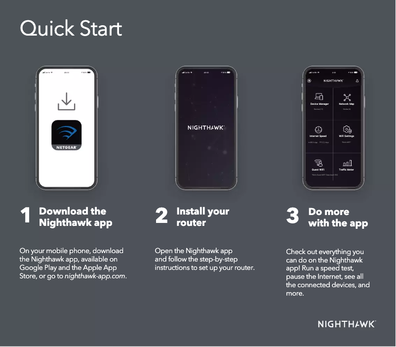 Page 1 de la notice Guide d'installation Netgear Nighthawk AX4 RAX38