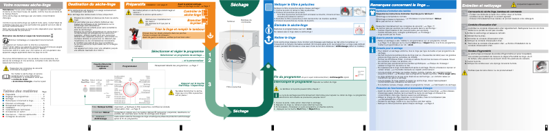 Page 1 de la notice Manuel utilisateur Bosch Serie 2 WTA84101FG