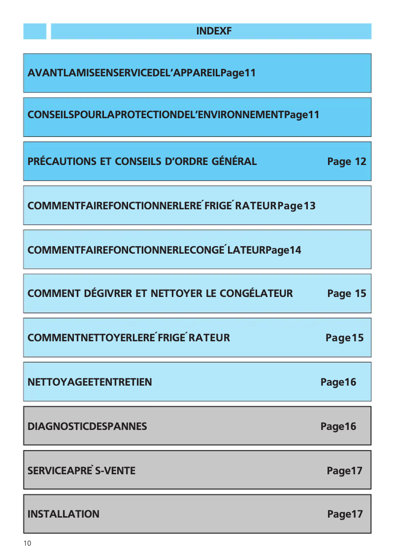 Image de la première page du manuel de l'appareil ARZ 9330/H