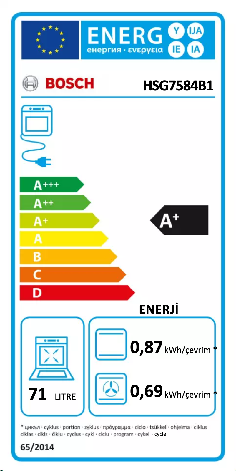 Page 1 de la notice Label énergétique Bosch HSG7584B1