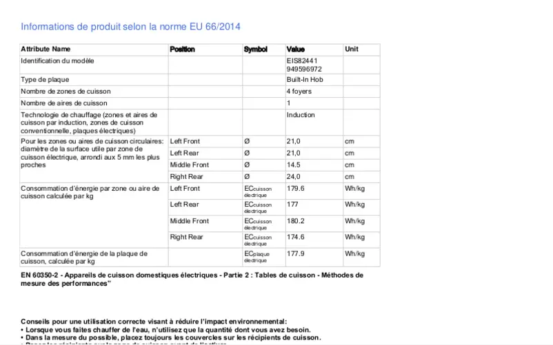 Page n°1 - Fiche technique Electrolux EIS82441