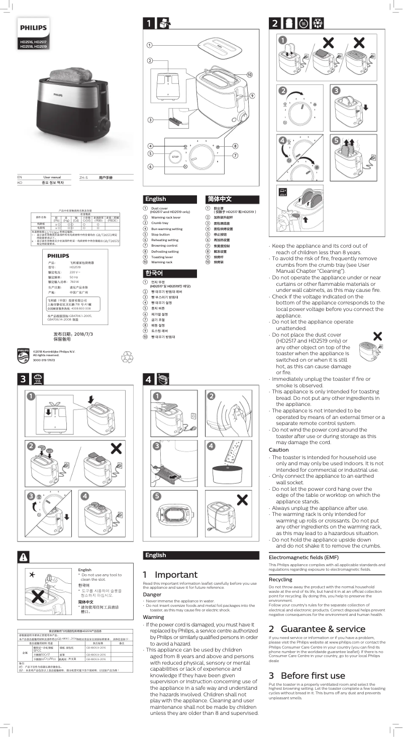 Page n°1 - Manuel utilisateur Philips Daily Collection HD2517