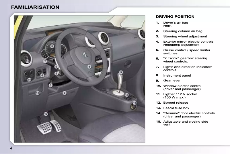 Page 1 de la notice Manuel utilisateur Peugeot 1007 (2007)