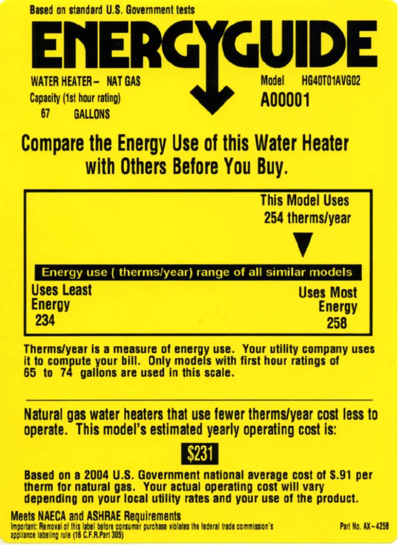 Page 1 de la notice Label énergétique Hotpoint HG40T01AVG02